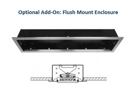 Flush Mount Enclosure