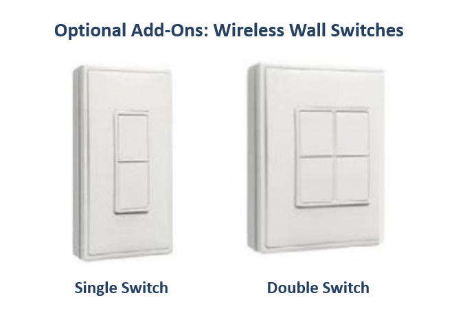 Double Wireless Wall Switch