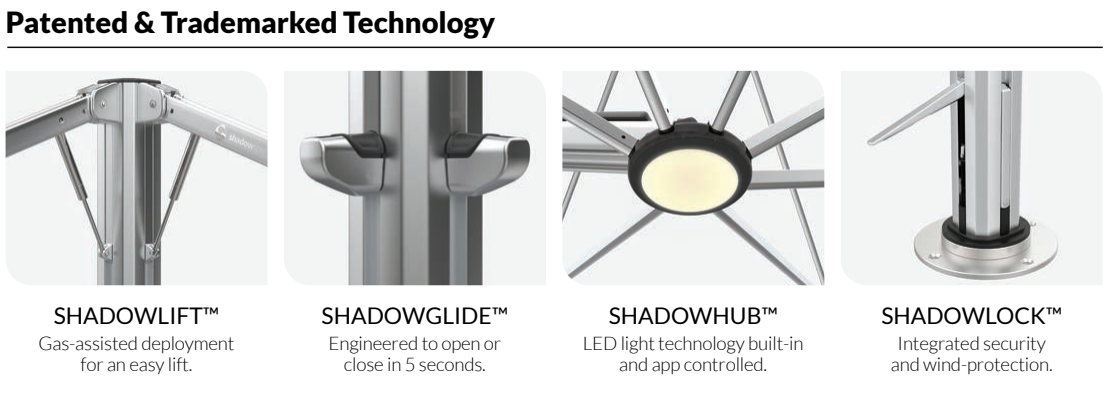 ShadowSpec UNITY Square - Multi-Canopy Cantilever Umbrella