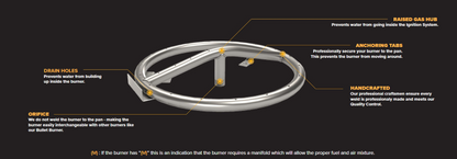 The Outdoor Plus - Round Stainless Steel Burner