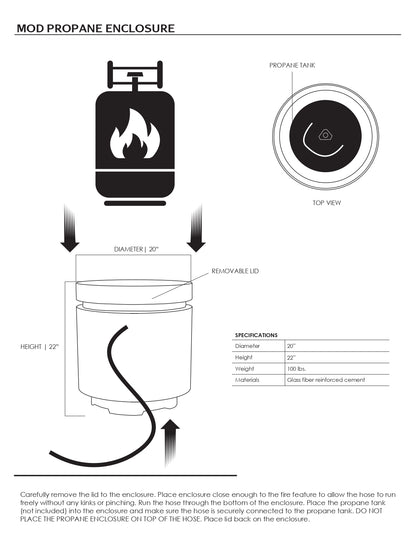 Prism Hardscapes Mod Propane Tank Enclosure