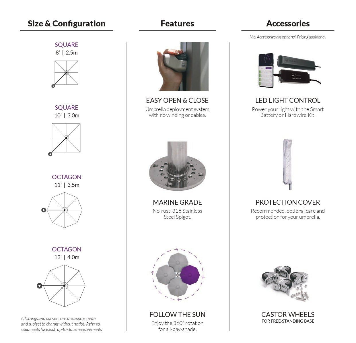 ShadowSpec Serenity - Single-Canopy Rotating Cantilever Umbrella