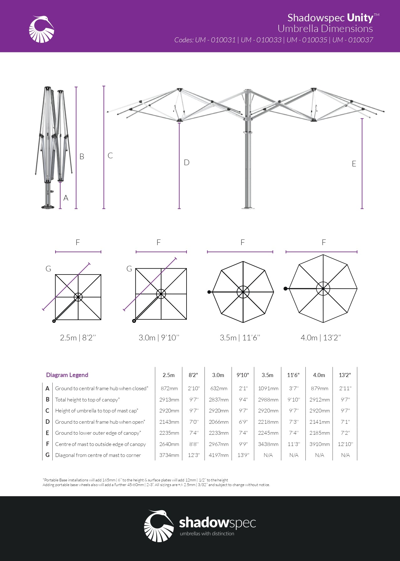 ShadowSpec UNITY Square - Multi-Canopy Cantilever Umbrella