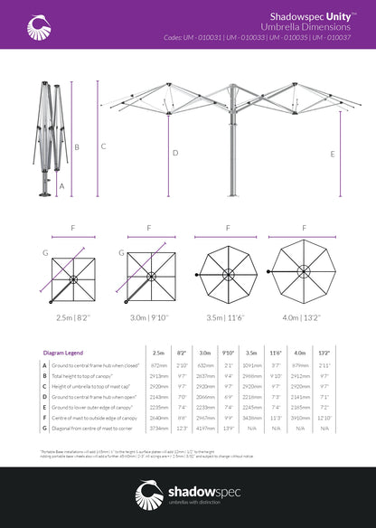 ShadowSpec UNITY Square - Multi-Canopy Cantilever Umbrella