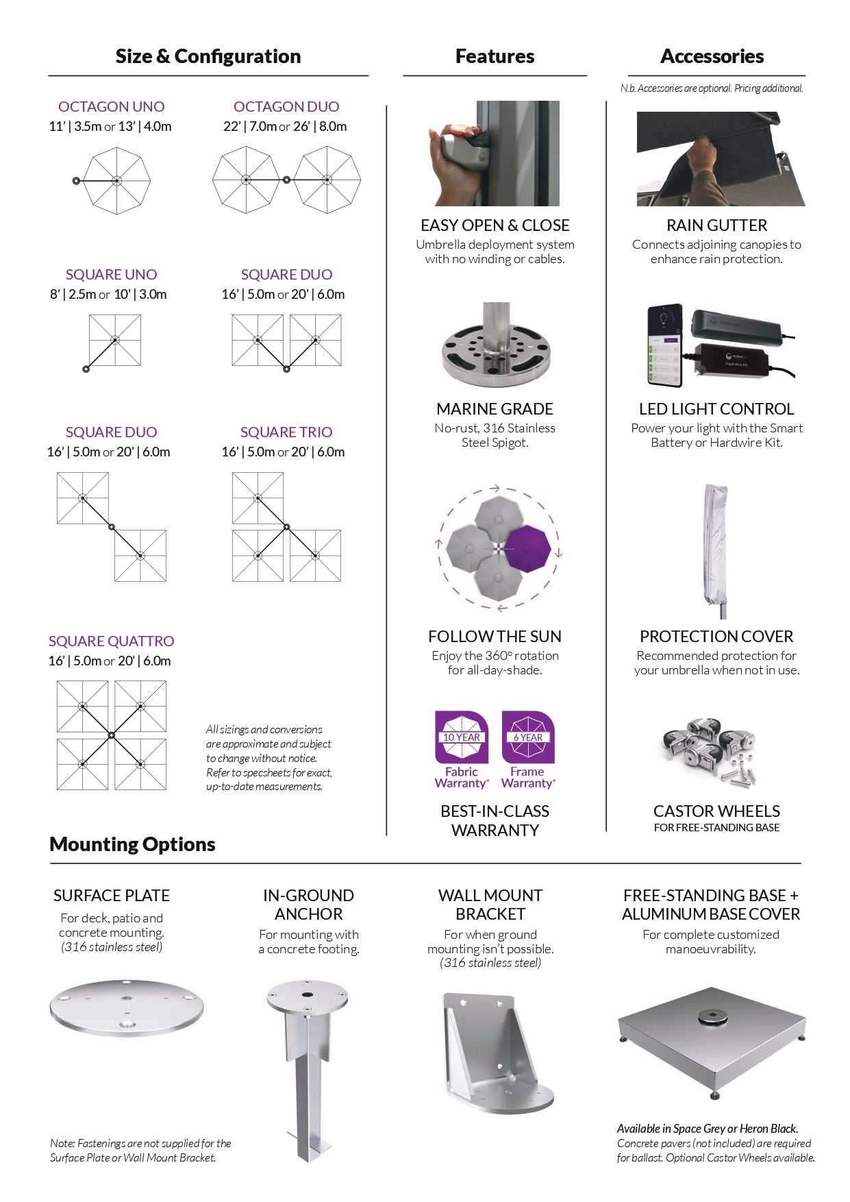 ShadowSpec UNITY Square - Multi-Canopy Cantilever Umbrella