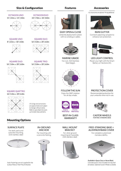 ShadowSpec UNITY Square - Multi-Canopy Cantilever Umbrella