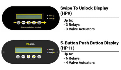 Aquacal PoolSync™ Relay Center