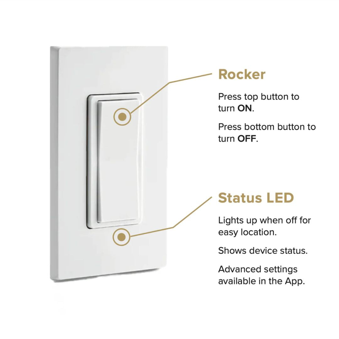 Smart WiFi Control System