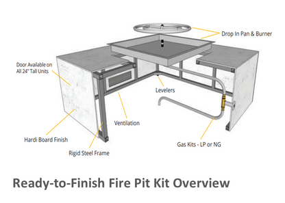 The Outdoor Plus 84" x 28" x 15" Ready-to-Finish Coronado Gas Fire Pit Kit + Free Cover - The Fire Pit Collection
