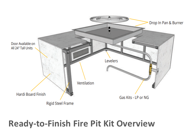 The Outdoor Plus 84" x 36" x 16" Ready-to-Finish Rectangular Gas Fire Table Kit + Free Cover - The Fire Pit Collection